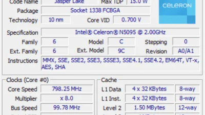Обзор мини-ПК Geekom Mini Air 11 Intel Celeron 11-го поколения