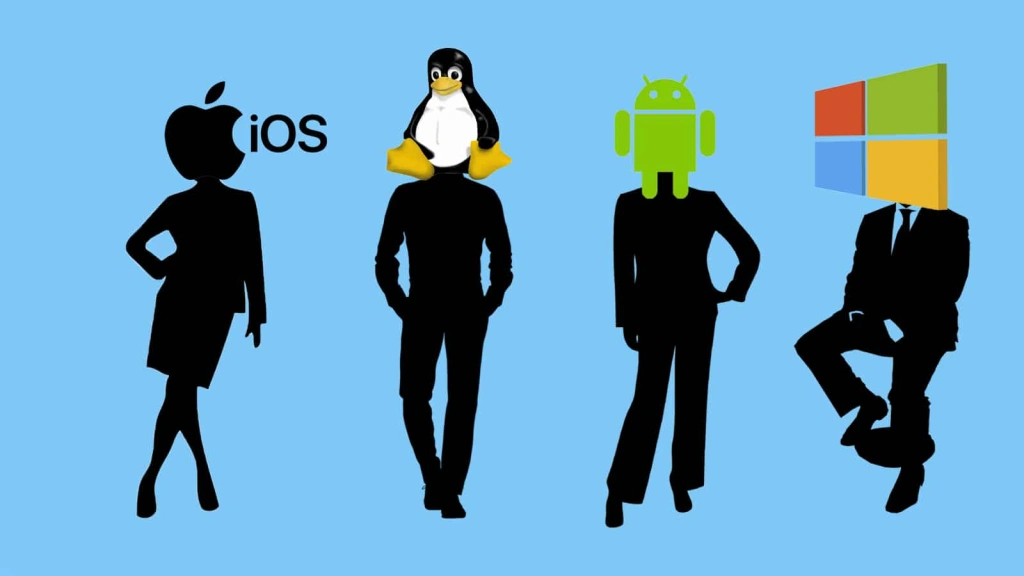 Тест: какая операционная система тебе подходит. Выбираем между iOS, Android, Windows и Linux?