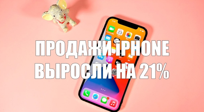 Продажи iPhone выросли на 21%