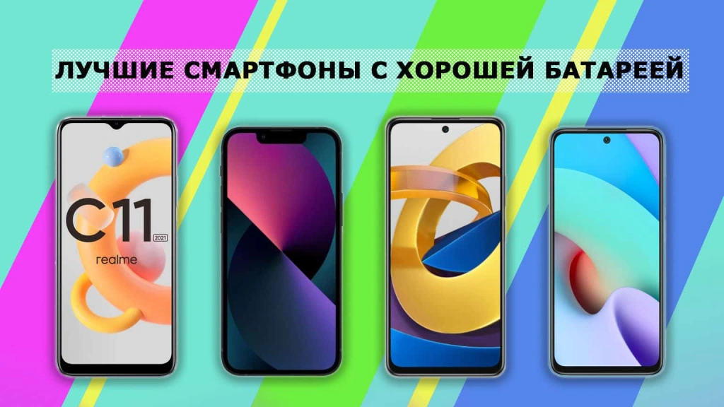 Рейтинг смартфонов с хорошей батареей и камерой в 2025 году