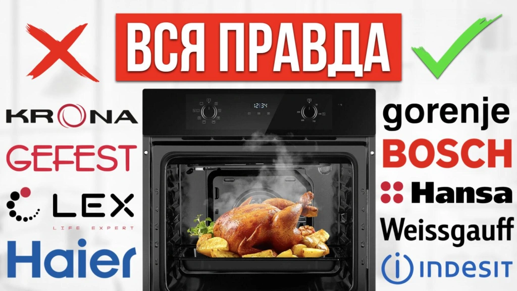 Видео-обзор: какой выбрать духовой шкаф выбрать в 2025 году