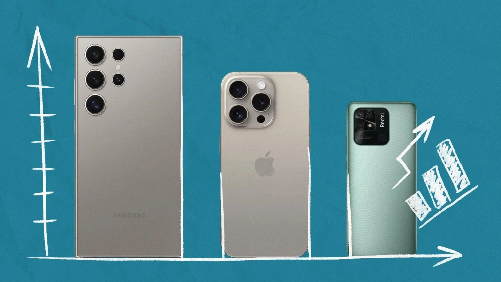 Кто продал 3 млрд телефонов: Apple, Samsung или Xiaomi
