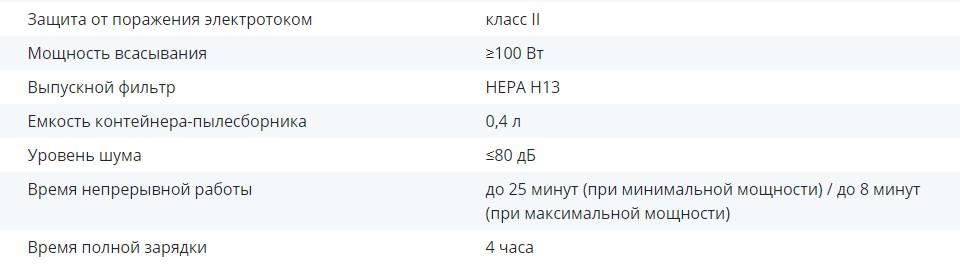 Лучшие верхнемоторные вертикальные пылесосы — рейтинг 2021 17