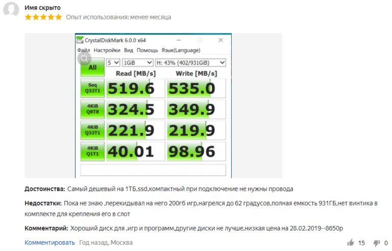 Рейтинг hdd по надежности 2021