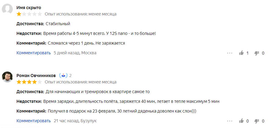 Лучшие квадрокоптеры 2021 22