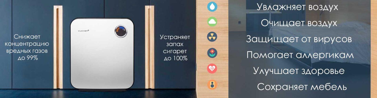 Обзор мойки воздуха CUCHEN Airwash | My Gadget