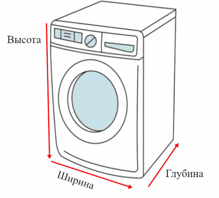 Как открыть стиральную машину хотпоинт аристон