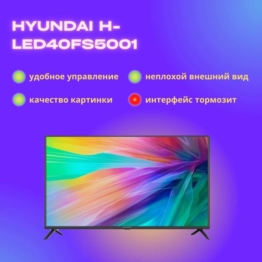 Лучшие умные устройства работающие с Алисой