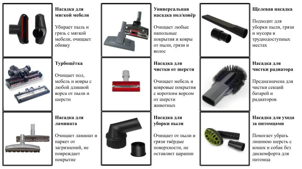 Лучшие моющие пылесосы для химчистки мебели