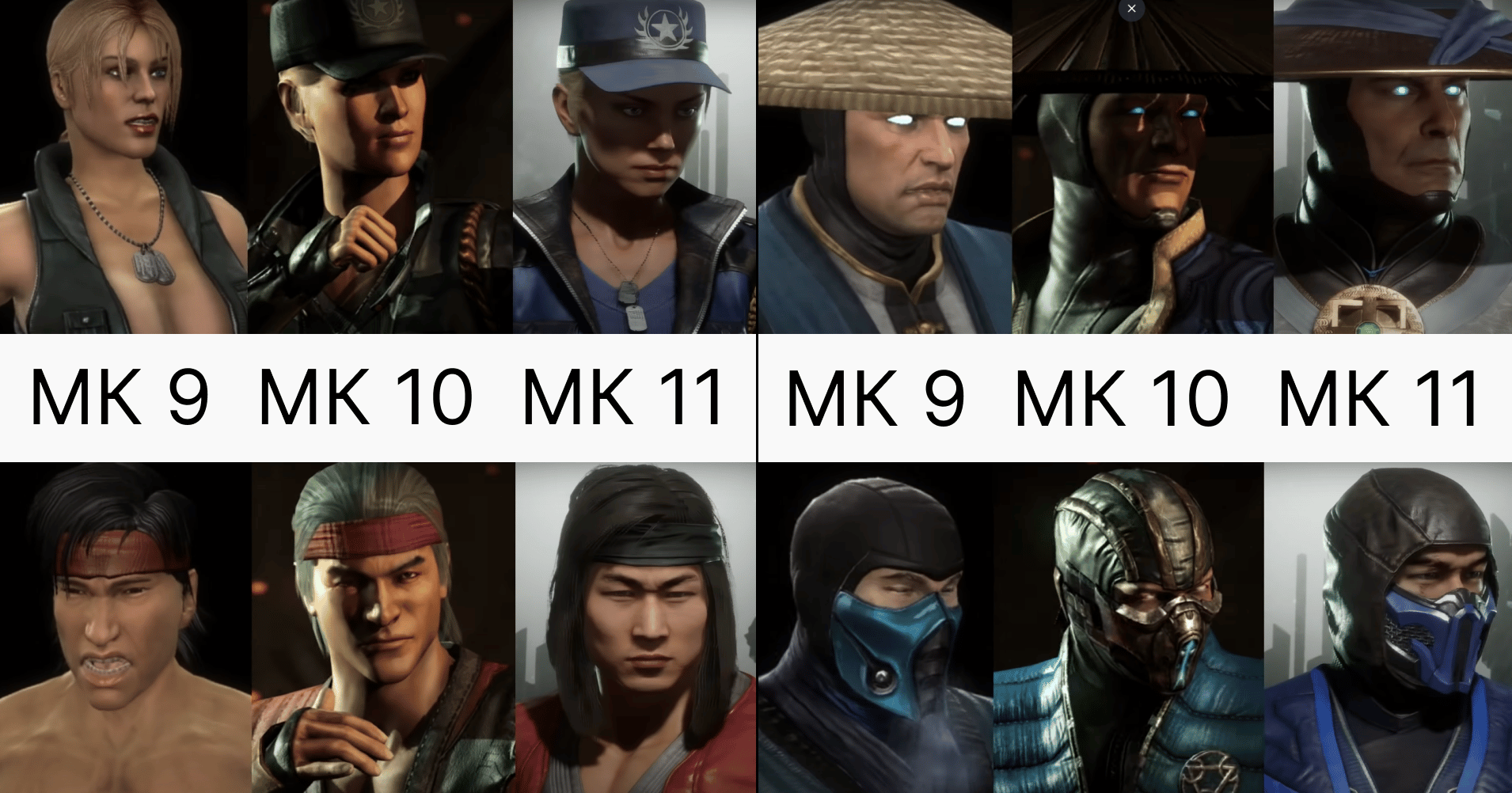 Купить Персонажей Мк 11