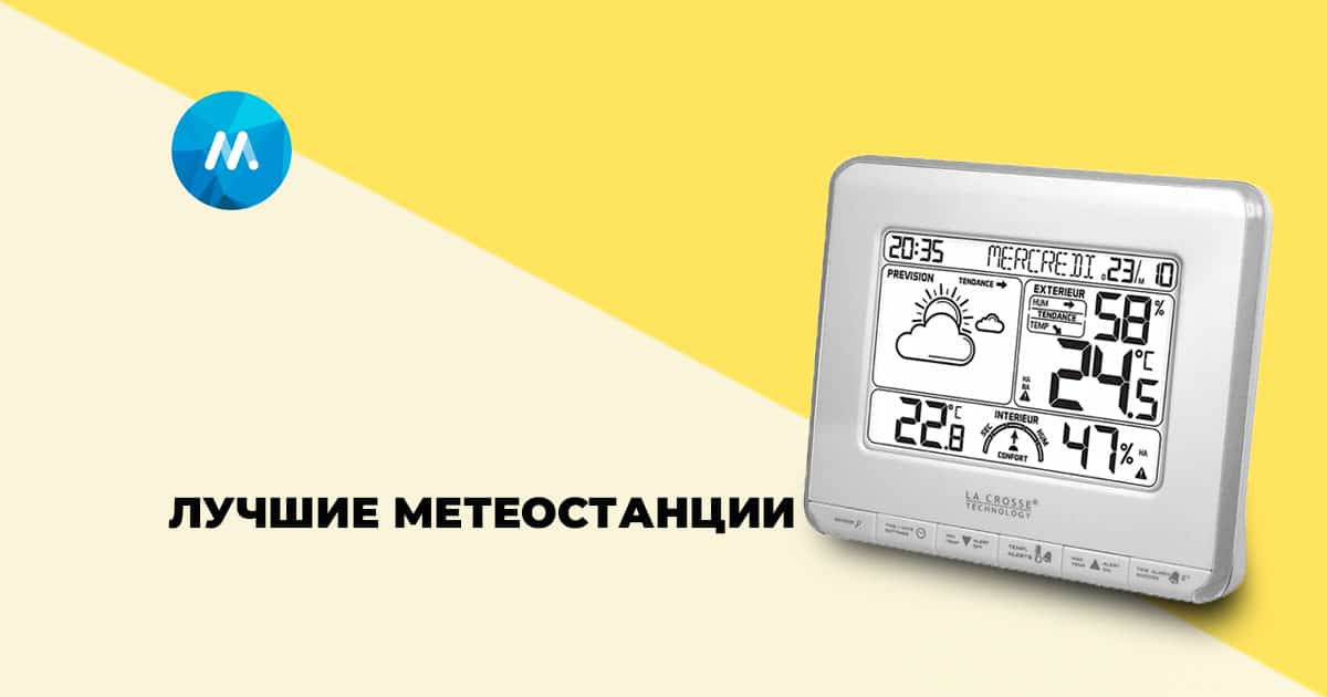 Самая лучшая метеостанция. Метеостанция для дома Мегакон