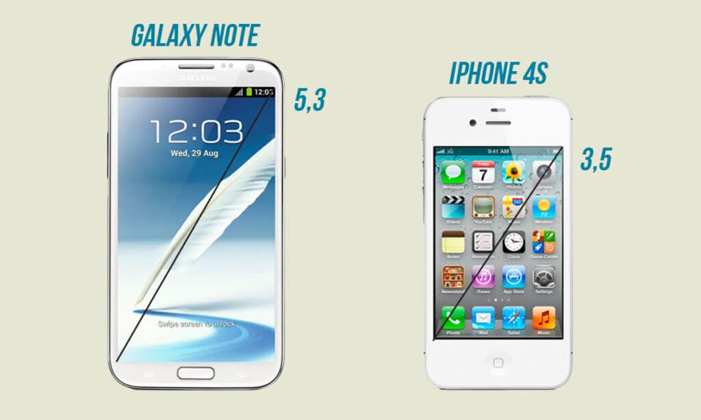 фото сравнение размера  iPhone 4S и Galaxy Note