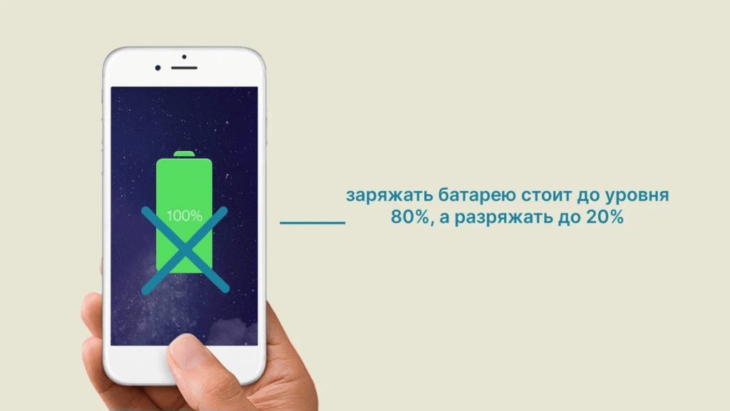 Иллюстрация: как правильно заряжать и разряжать смартфон