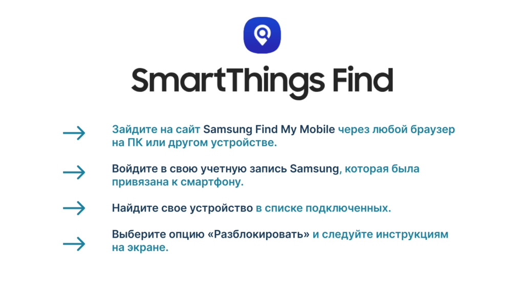 Иллюстрация функции Find My Mobile 