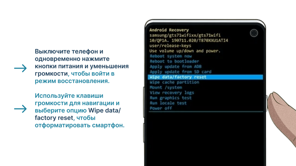Иллюстрация: как распаролить смартфон через сброс настроек