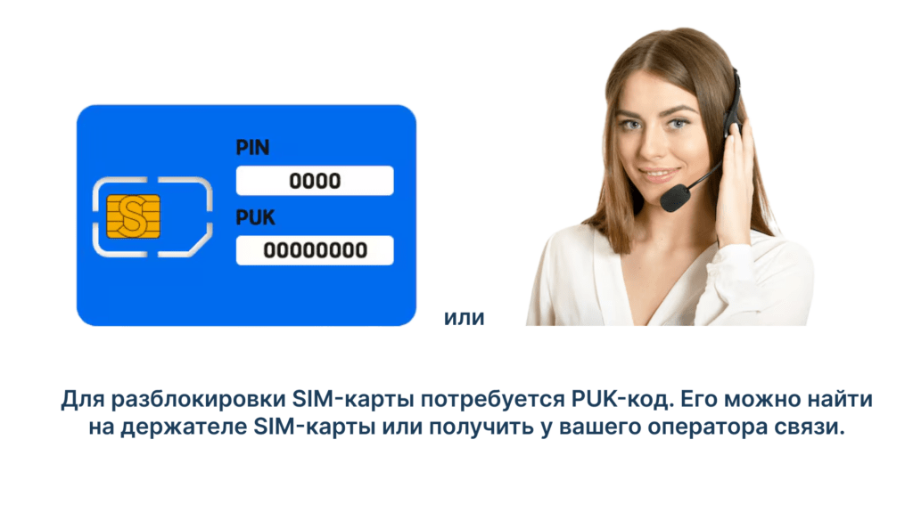 Иллюстрация: разблокировка SIM-карты