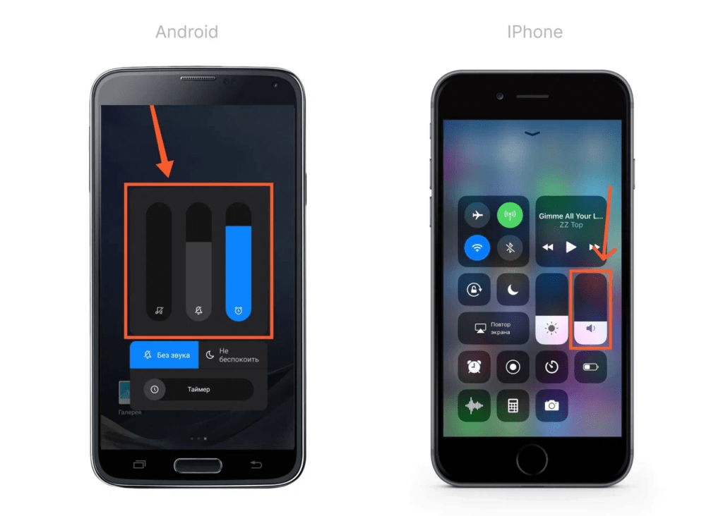 Регулировка громкости в разных программах на Android и iPhone