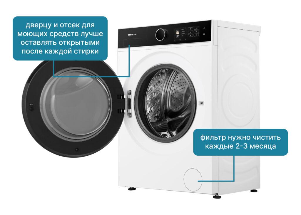 Рекомендации по уходу за стиральной машиной Hisense WF5I8043BWF