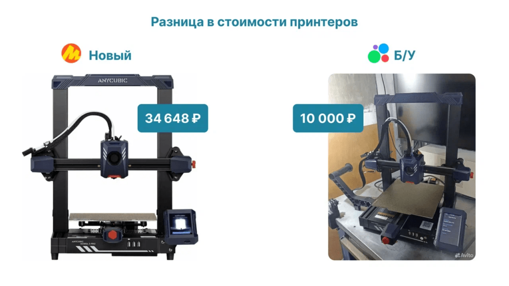 Разница в стоимости Б/У 3D-принтера и нового