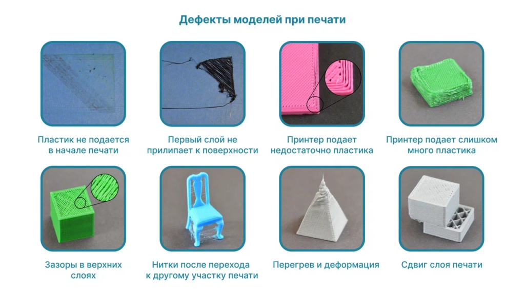 Дефекты моделей при печати