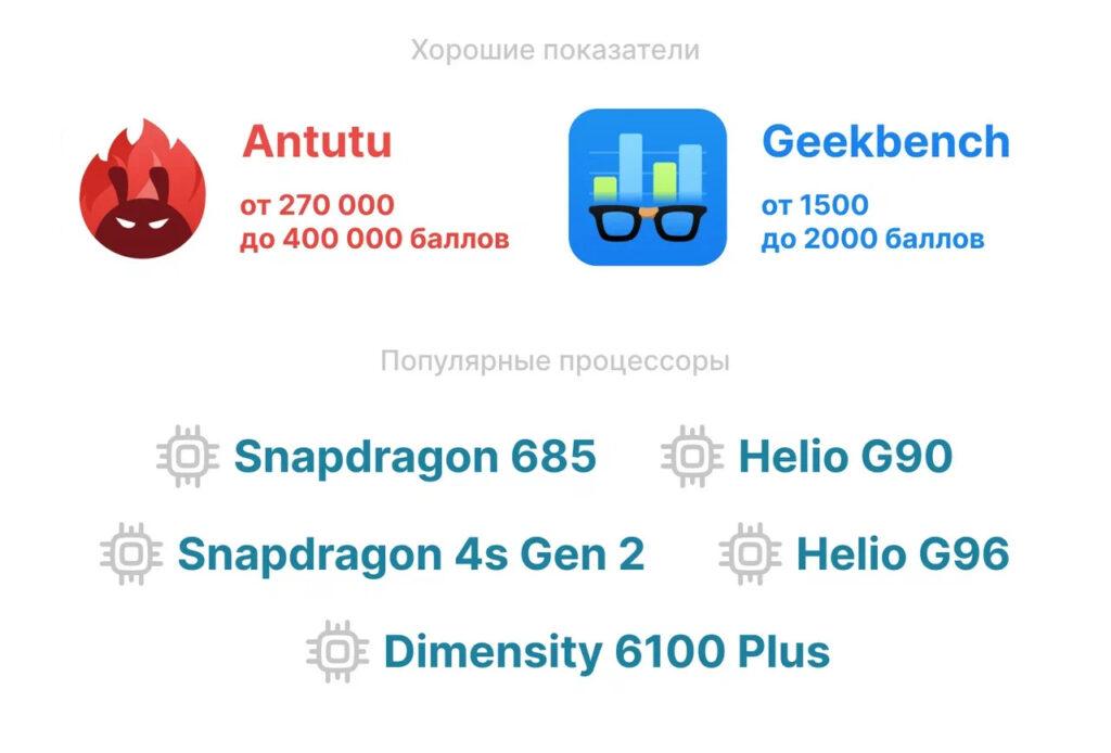 Оптимальные показатели на AnTuTu и Geekbench и популярные процессоры, подходящие под эти условия