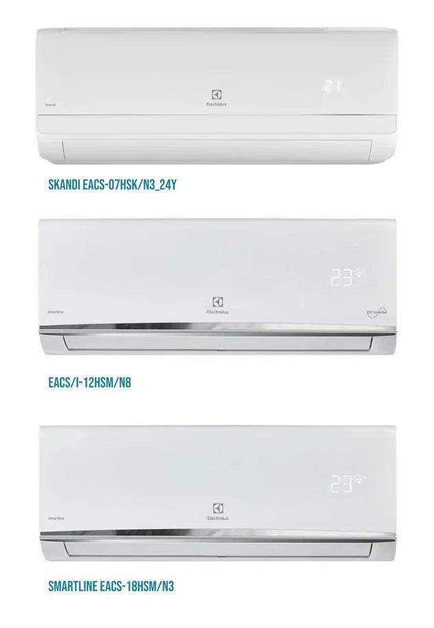 Фото кондиционеров бренда Electrolux