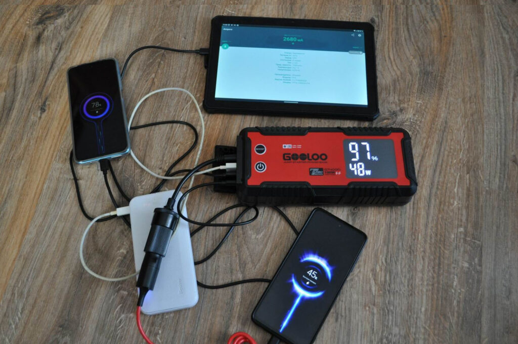 Фото комплектации пуско-зарядного устройства Gooloo GT4000