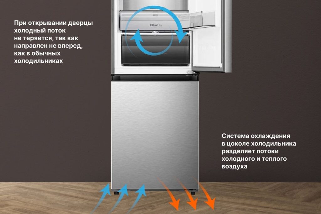 Фото системы охлаждения Hisense 